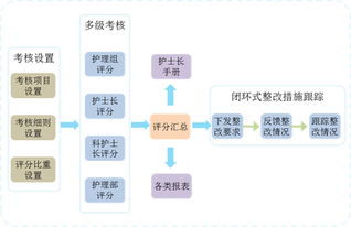 上?；ヂ?lián)網(wǎng)軟件集團(tuán) 高端協(xié)同管理軟件與信息系統(tǒng)技術(shù)服務(wù)的領(lǐng)航者