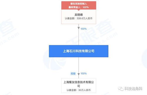 大眾點(diǎn)評(píng)退出餐飲管理系統(tǒng)投資，石川科技或迎獨(dú)立發(fā)展新階段